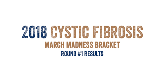 CF March Madness – Round 1 Results